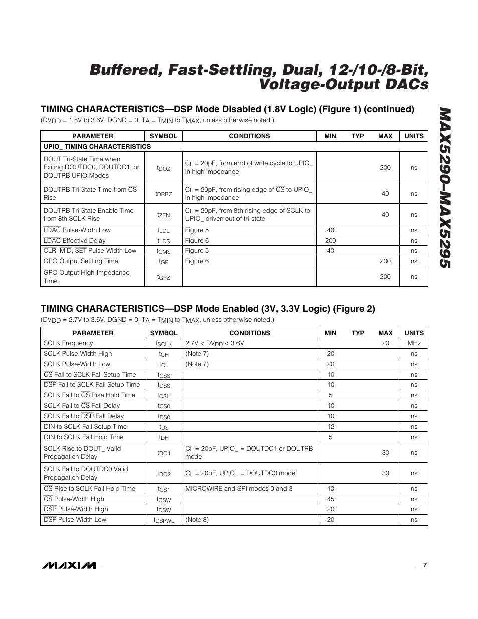 Rainbow Electronics MAX5295 User Manual | Page 7 / 33