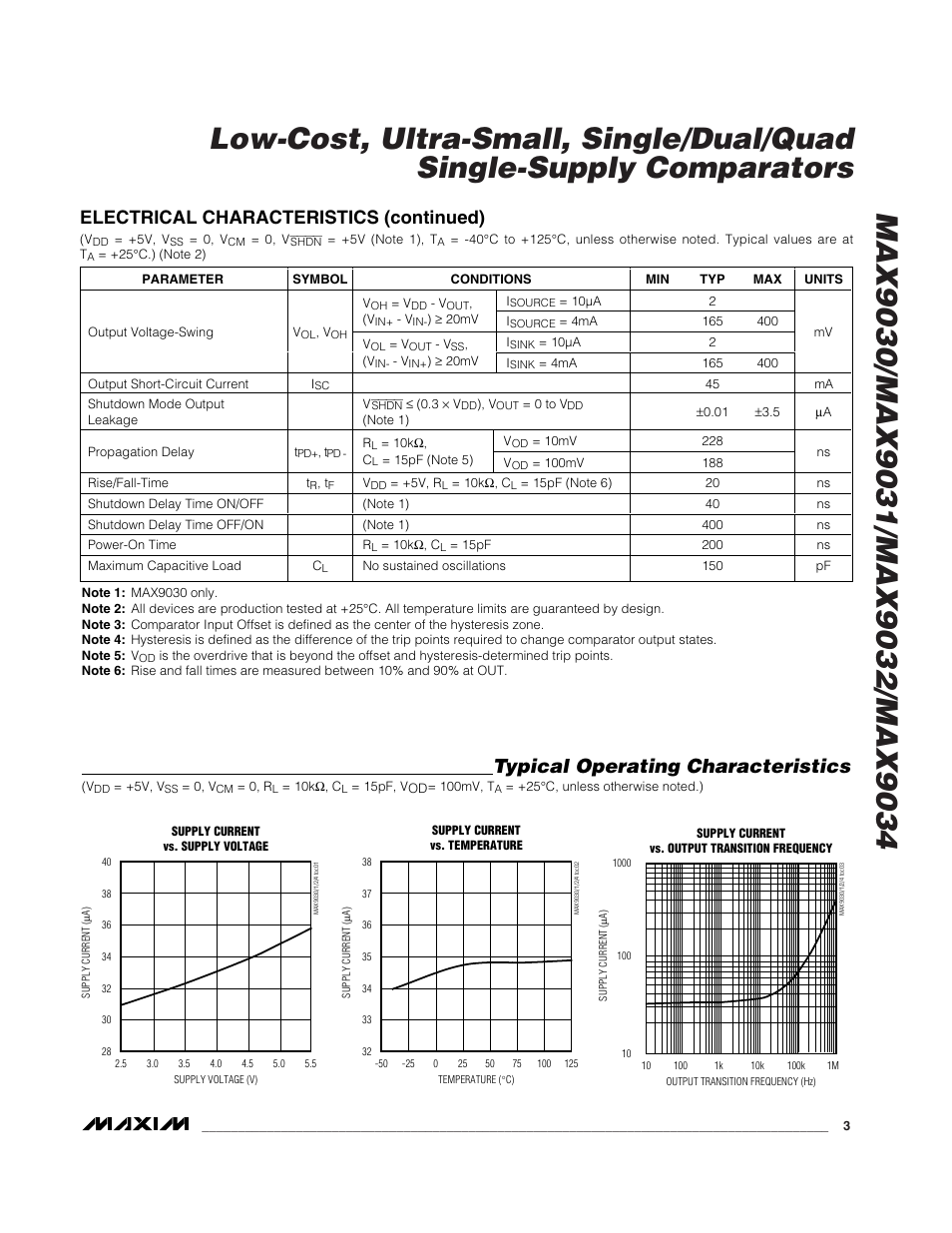Typical operating characteristics, Electrical characteristics (continued) | Rainbow Electronics MAX9034 User Manual | Page 3 / 11