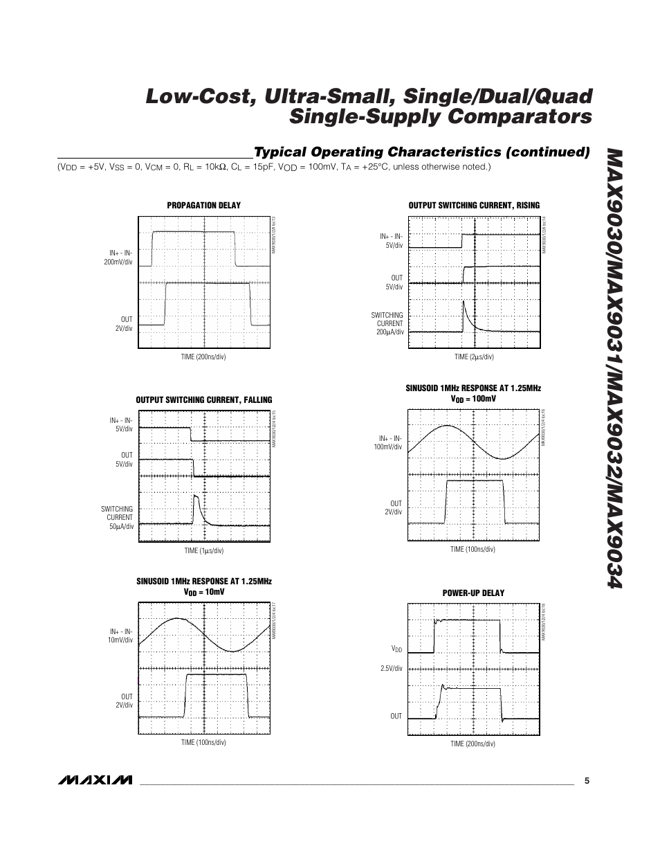 Typical operating characteristics (continued) | Rainbow Electronics MAX9034 User Manual | Page 5 / 11