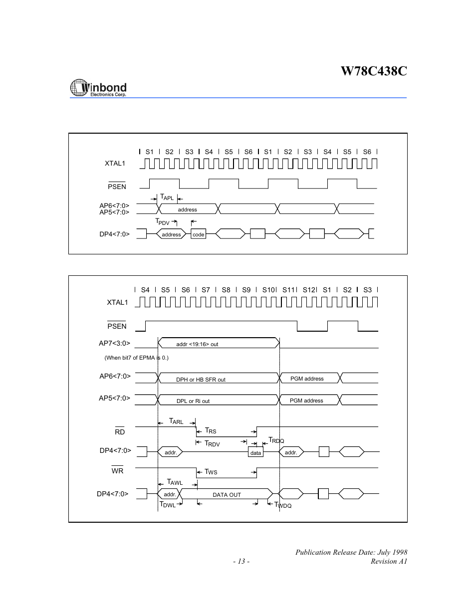 Timing waveforms | Rainbow Electronics W78C438C User Manual | Page 13 / 16