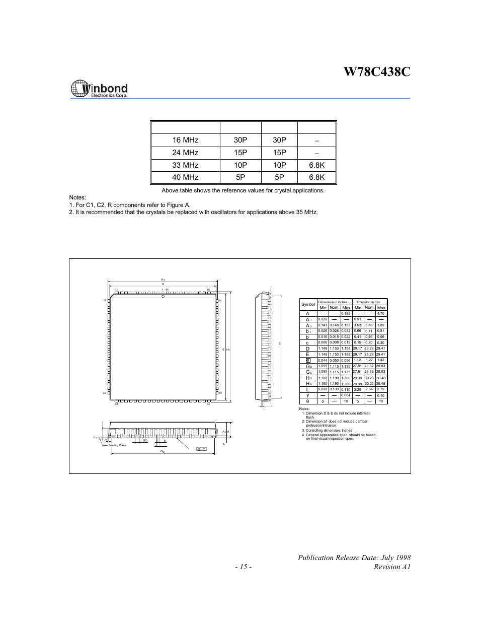 Package dimensions, Pin plcc | Rainbow Electronics W78C438C User Manual | Page 15 / 16