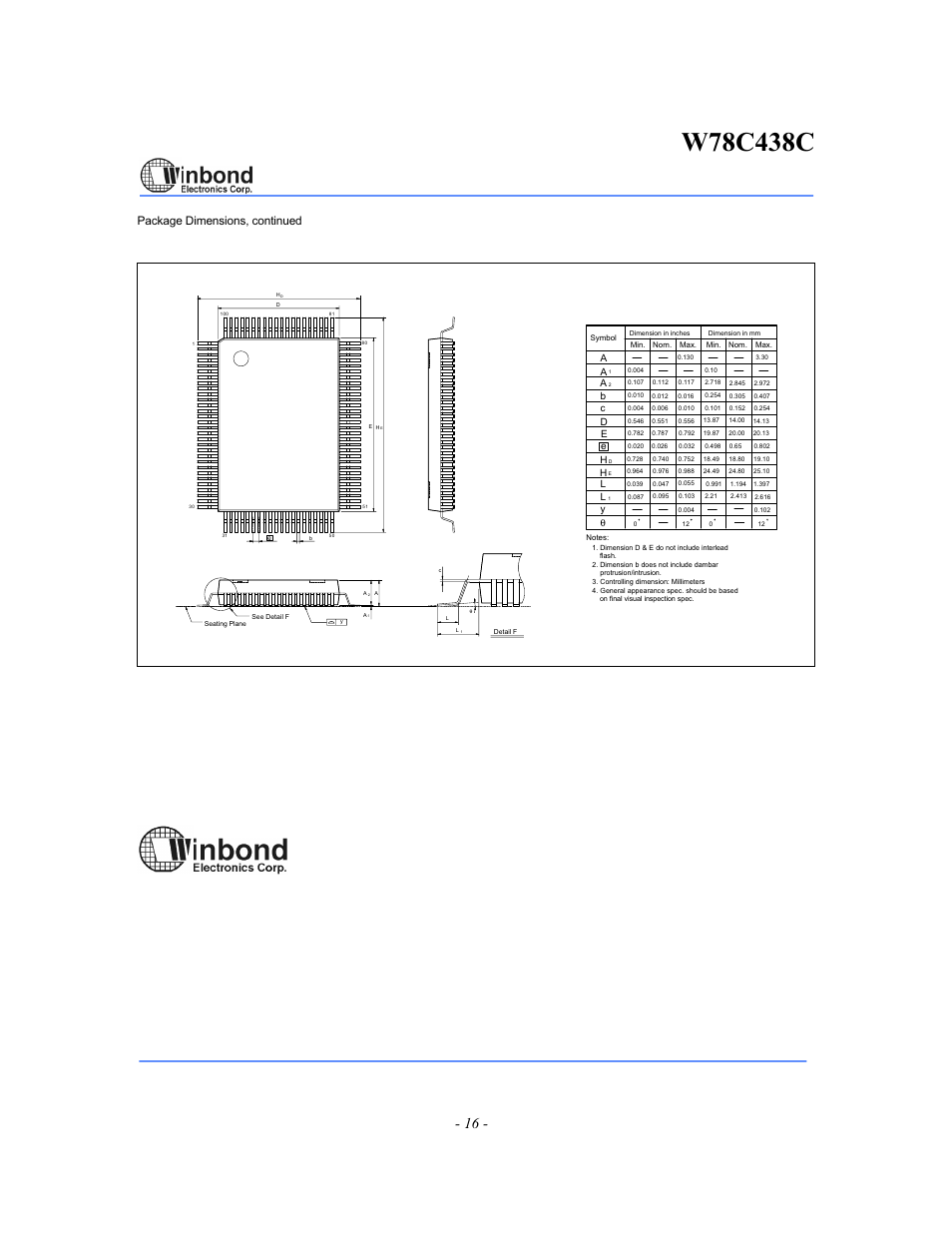 Pin qfp, Package dimensions, continued, Headquarters | Taipei office, Winbond electronics (h.k.) ltd | Rainbow Electronics W78C438C User Manual | Page 16 / 16