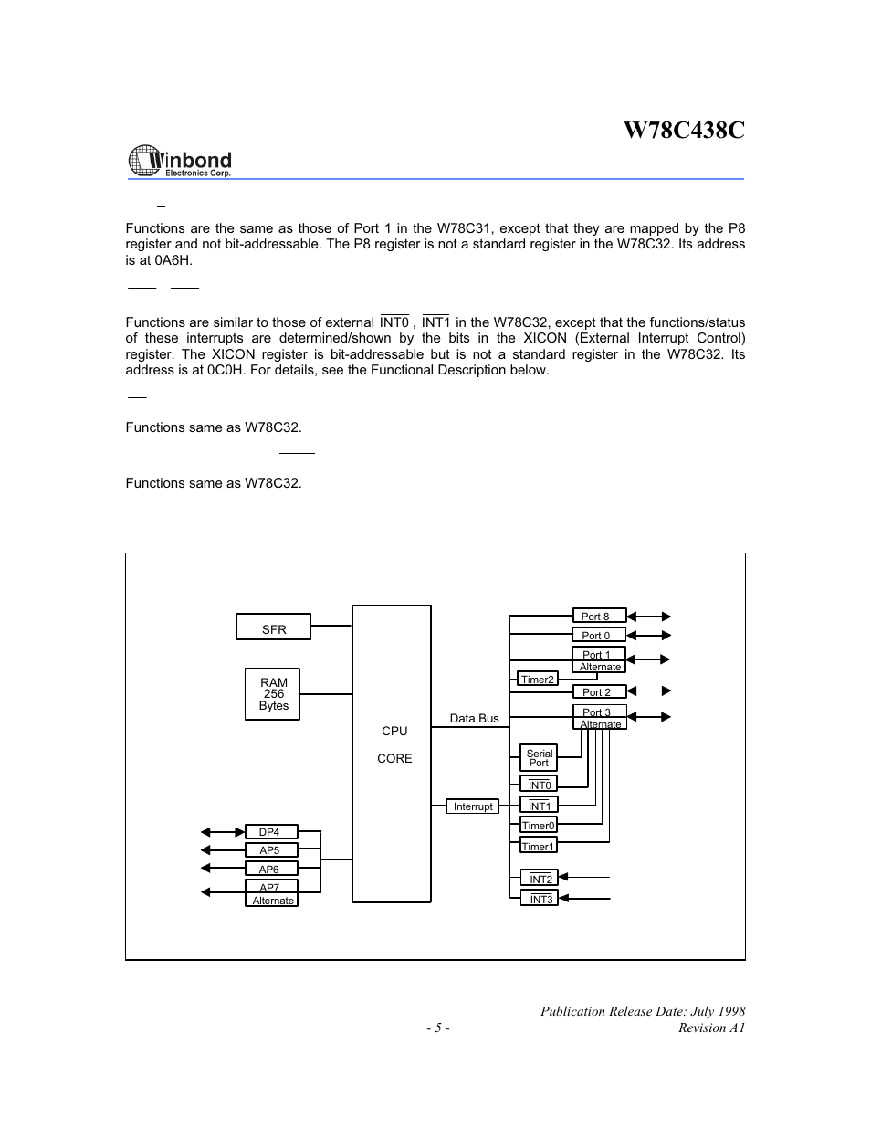 Block diagram | Rainbow Electronics W78C438C User Manual | Page 5 / 16