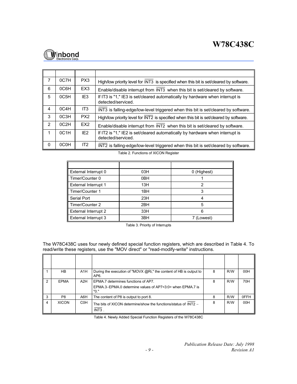 Rainbow Electronics W78C438C User Manual | Page 9 / 16