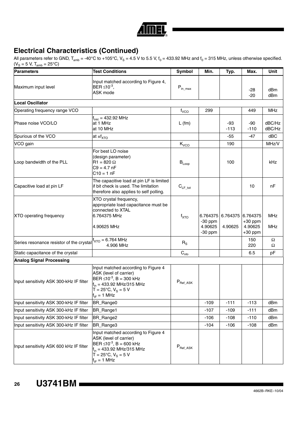 U3741bm, Electrical characteristics (continued) | Rainbow Electronics U3741BM User Manual | Page 26 / 32