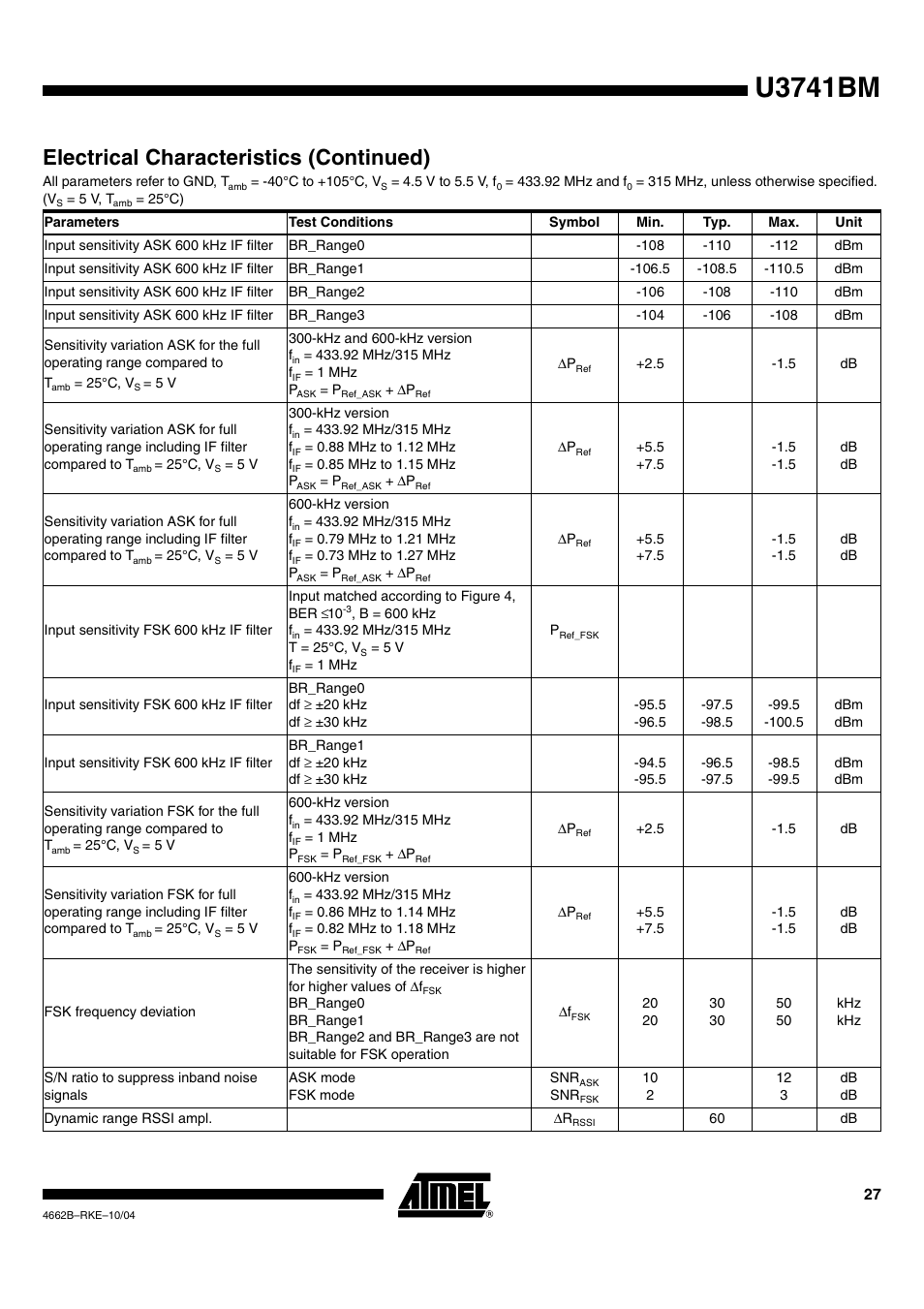 U3741bm, Electrical characteristics (continued) | Rainbow Electronics U3741BM User Manual | Page 27 / 32