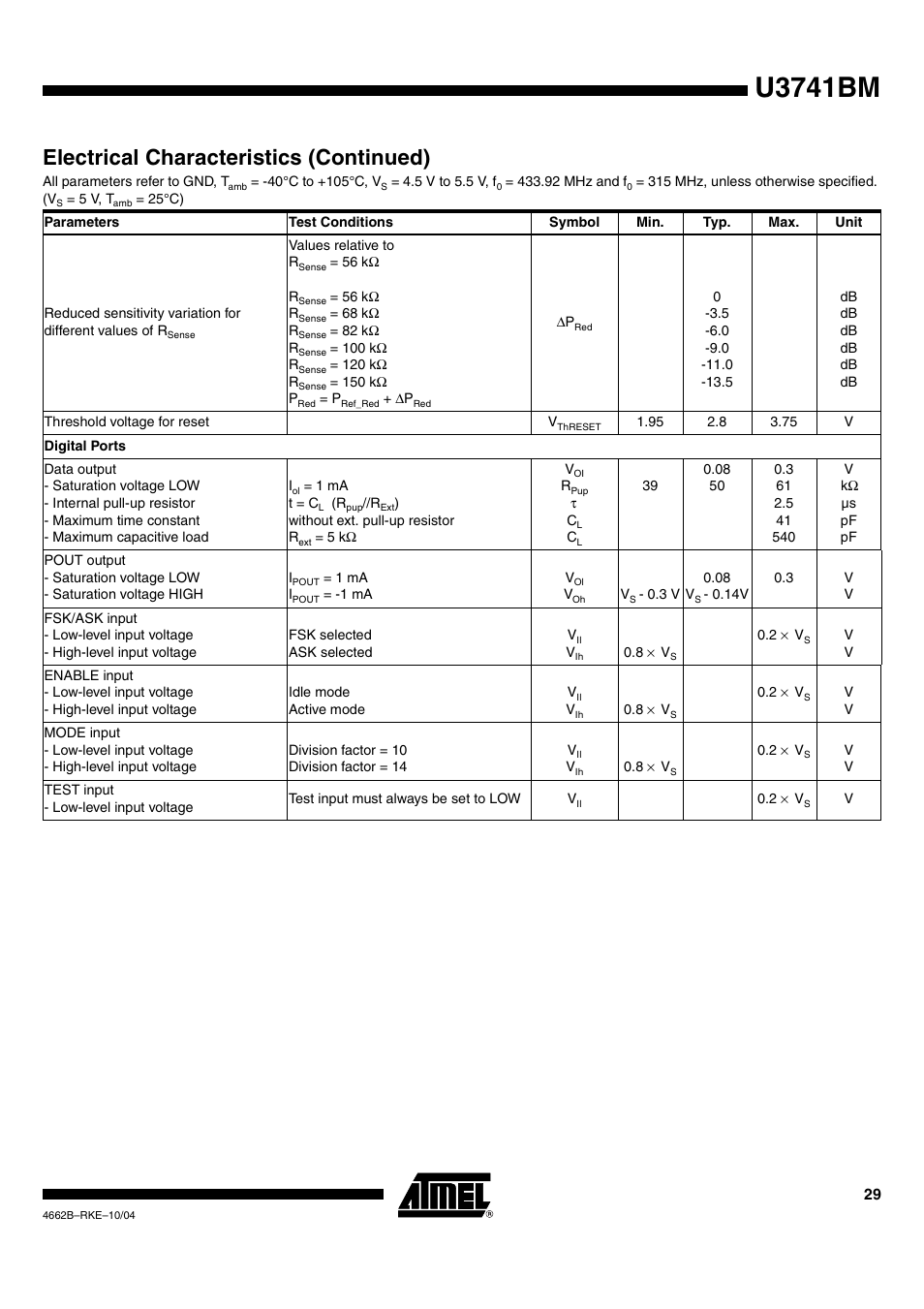 U3741bm, Electrical characteristics (continued) | Rainbow Electronics U3741BM User Manual | Page 29 / 32