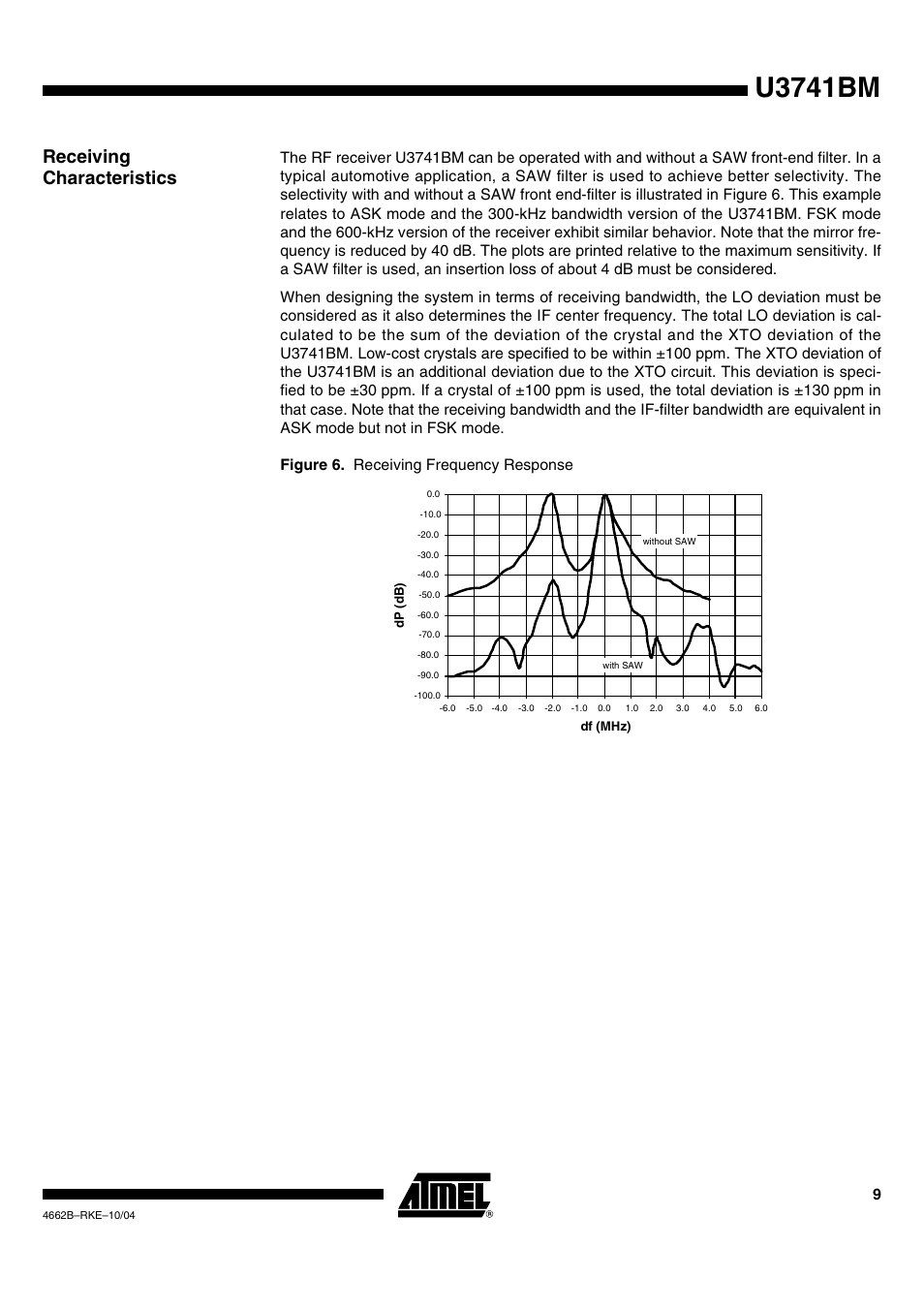 Receiving characteristics, U3741bm | Rainbow Electronics U3741BM User Manual | Page 9 / 32