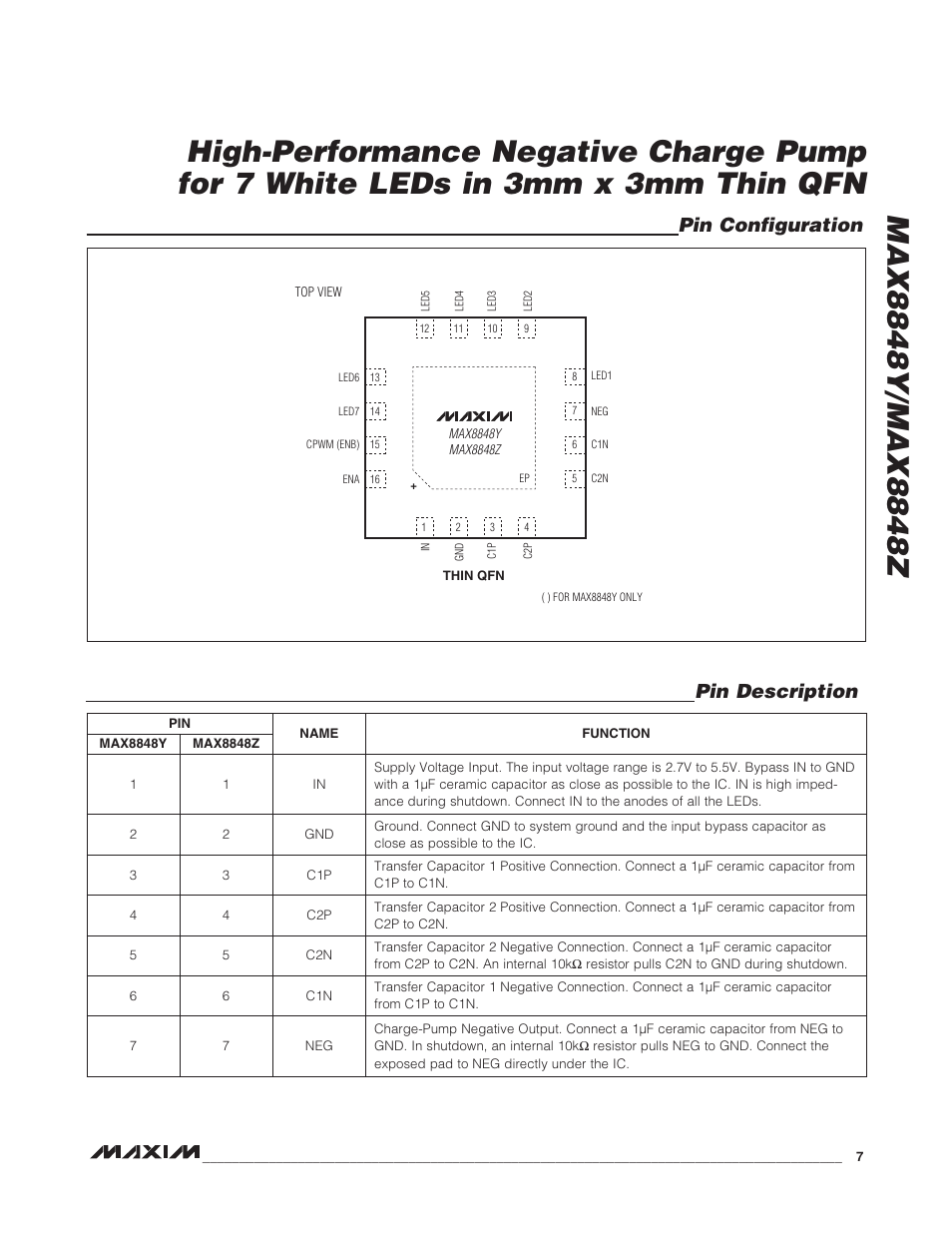 Pin description pin configuration | Rainbow Electronics MAX8848Z User Manual | Page 7 / 14