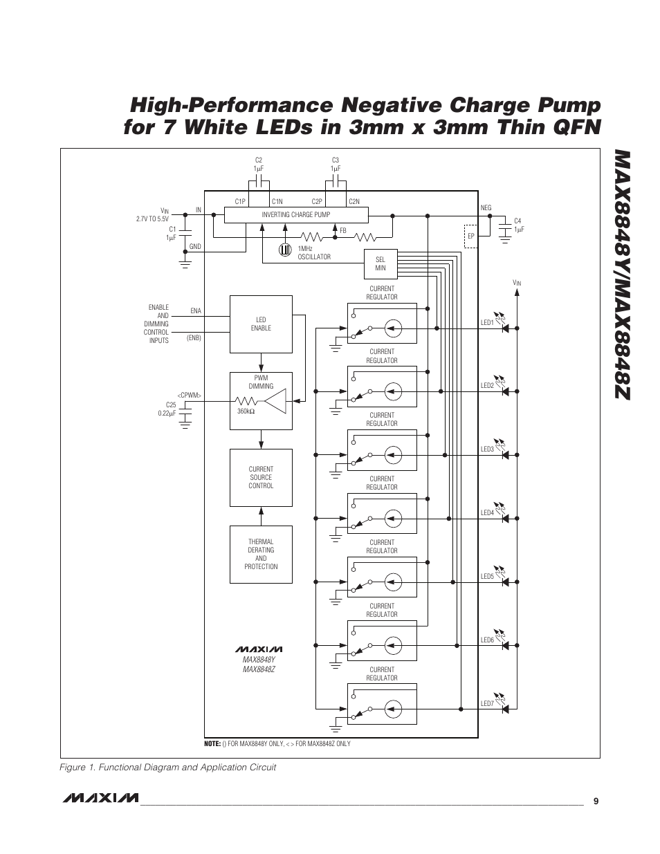 Rainbow Electronics MAX8848Z User Manual | Page 9 / 14