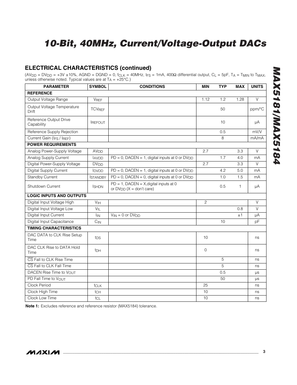 Electrical characteristics (continued) | Rainbow Electronics MAX5184 User Manual | Page 3 / 16
