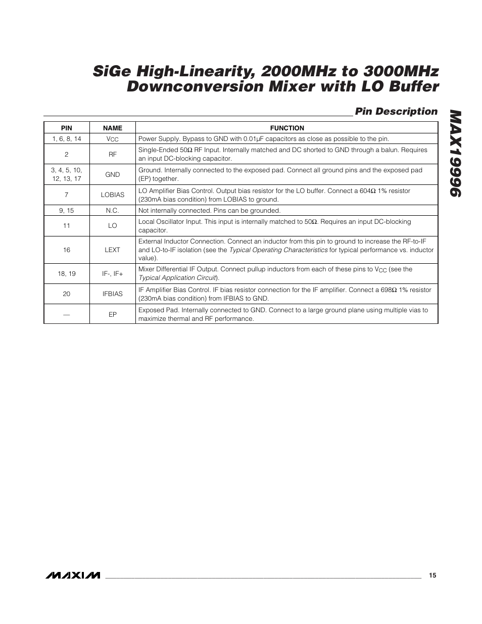 Pin description | Rainbow Electronics MAX19996 User Manual | Page 15 / 19