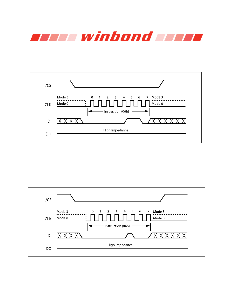 4 write enable (06h), 5 write disable (04h), Write enable (06h) | Write disable (04h) | Rainbow Electronics W25Q32 User Manual | Page 21 / 60