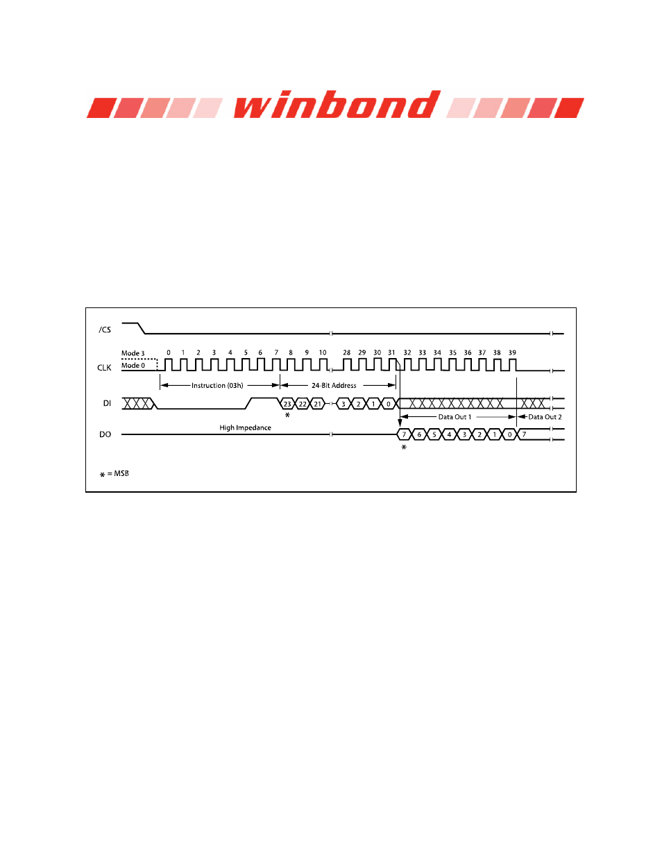 8 read data (03h), Read data (03h) | Rainbow Electronics W25Q32 User Manual | Page 24 / 60