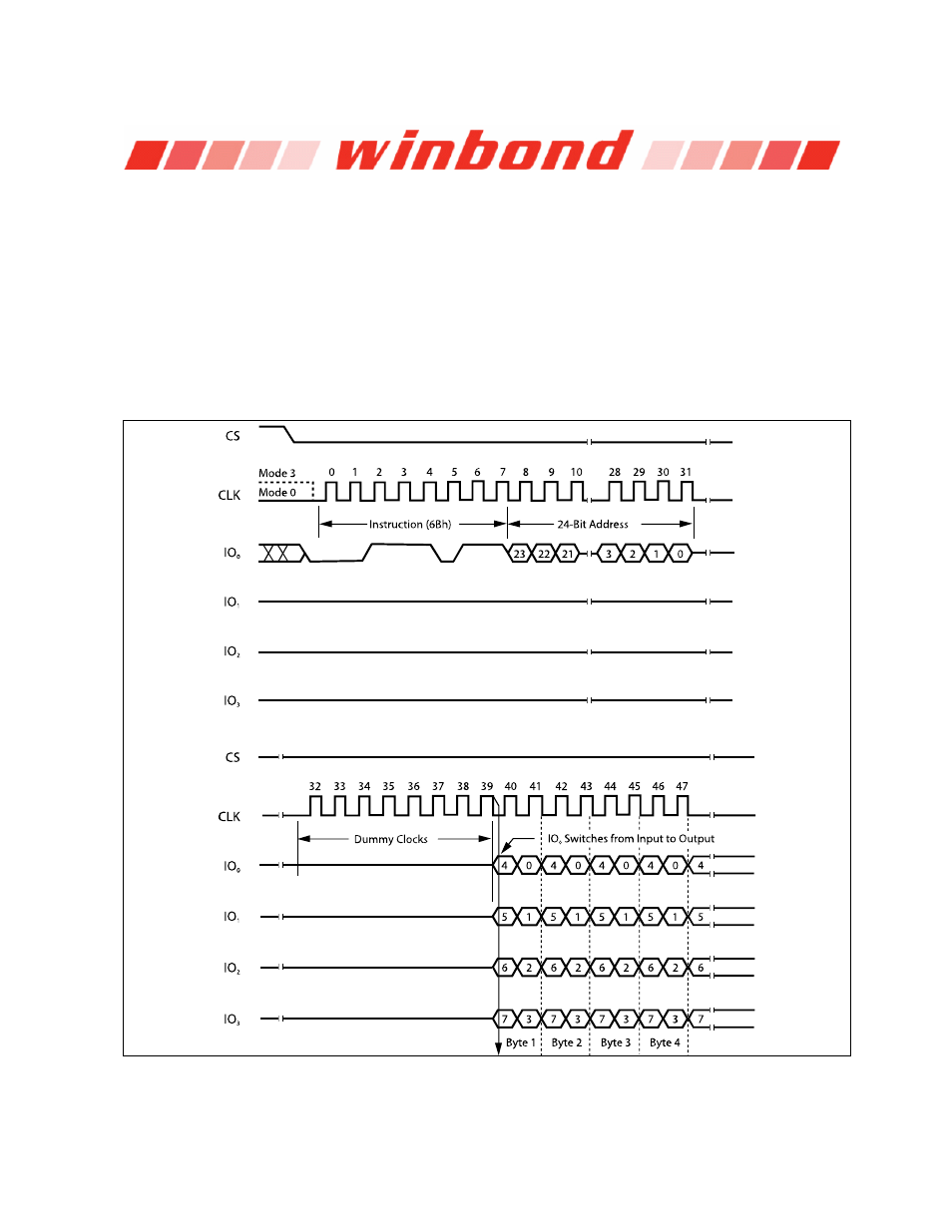 11 fast read quad output (6bh), Fast read quad output (6bh) | Rainbow Electronics W25Q32 User Manual | Page 27 / 60