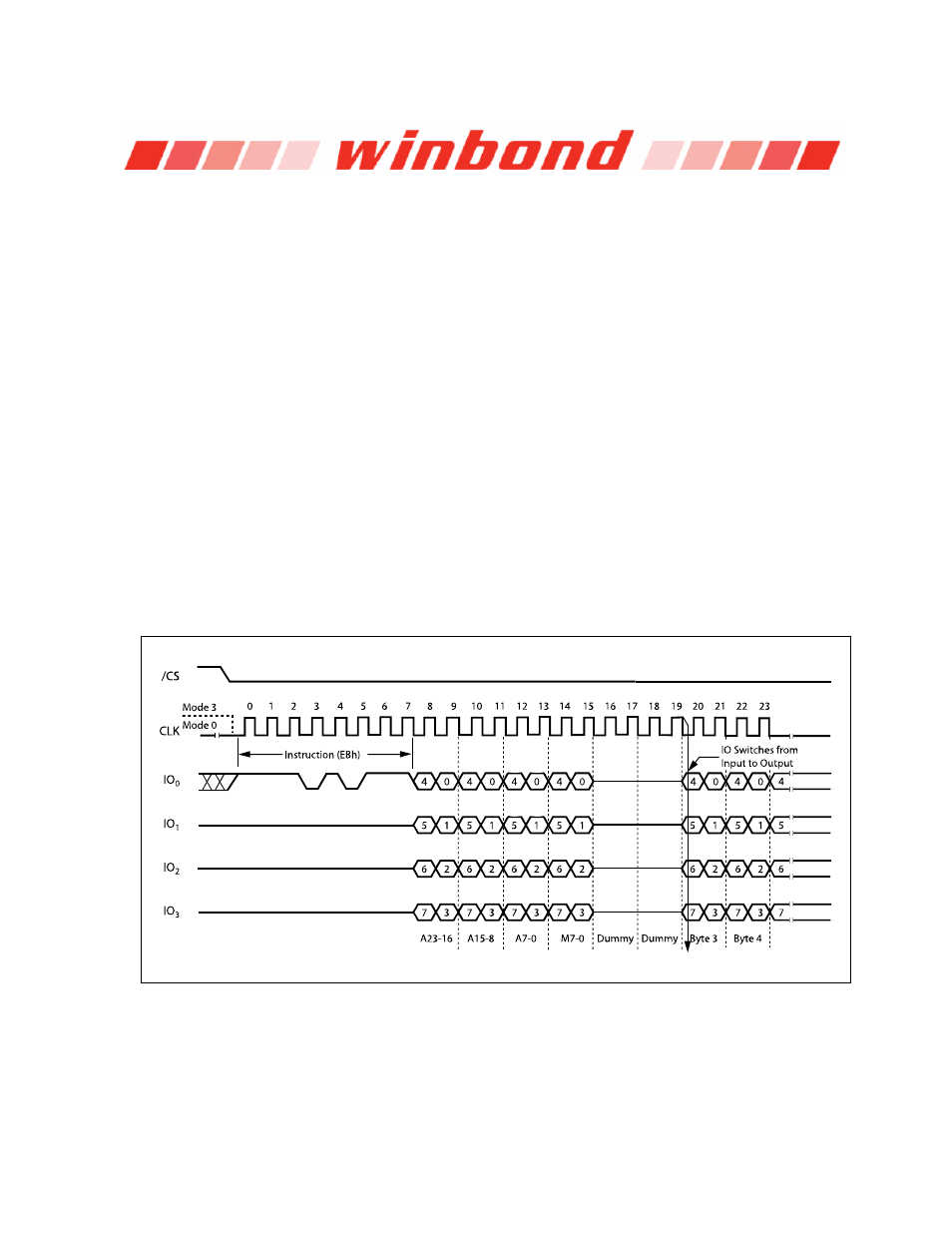 13 fast read quad i/o (ebh), Fast read quad i/o (ebh) | Rainbow Electronics W25Q32 User Manual | Page 30 / 60