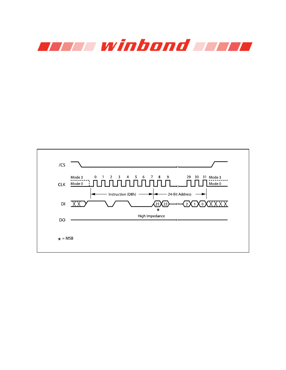 18 64kb block erase (d8h), 64kb block erase (d8h) | Rainbow Electronics W25Q32 User Manual | Page 36 / 60