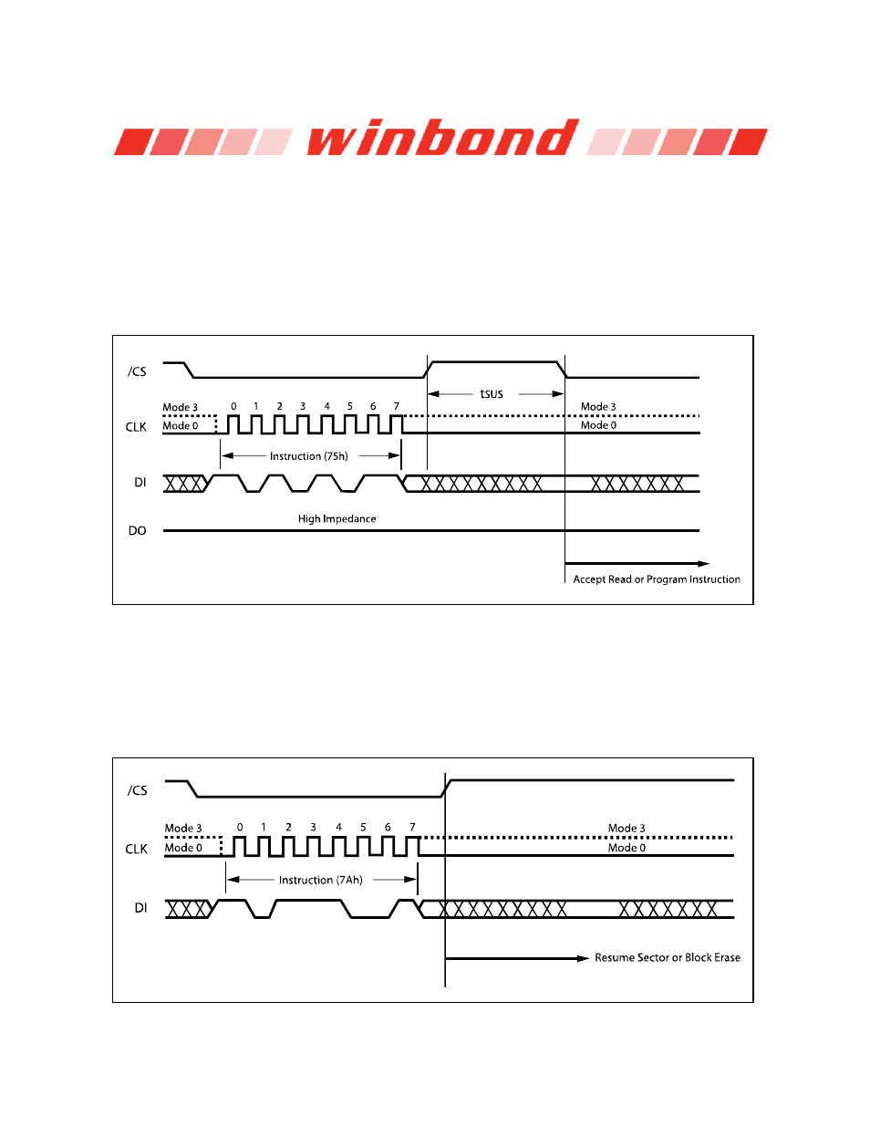 20 erase suspend (75h), 21 erase resume (7ah), Erase suspend (75h) | Erase resume (7ah) | Rainbow Electronics W25Q32 User Manual | Page 38 / 60