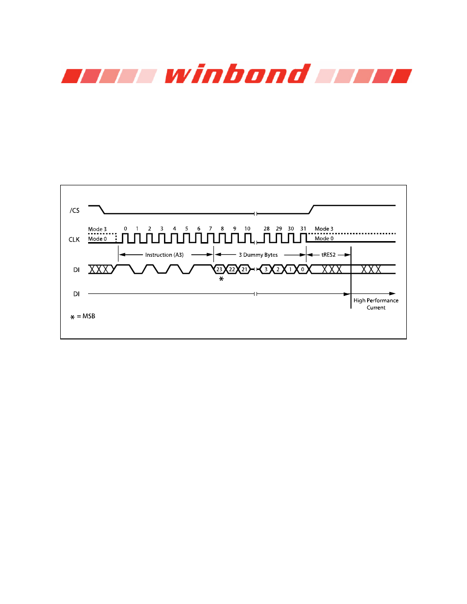23 high performance mode (a3h), High performance mode (a3h) | Rainbow Electronics W25Q32 User Manual | Page 40 / 60