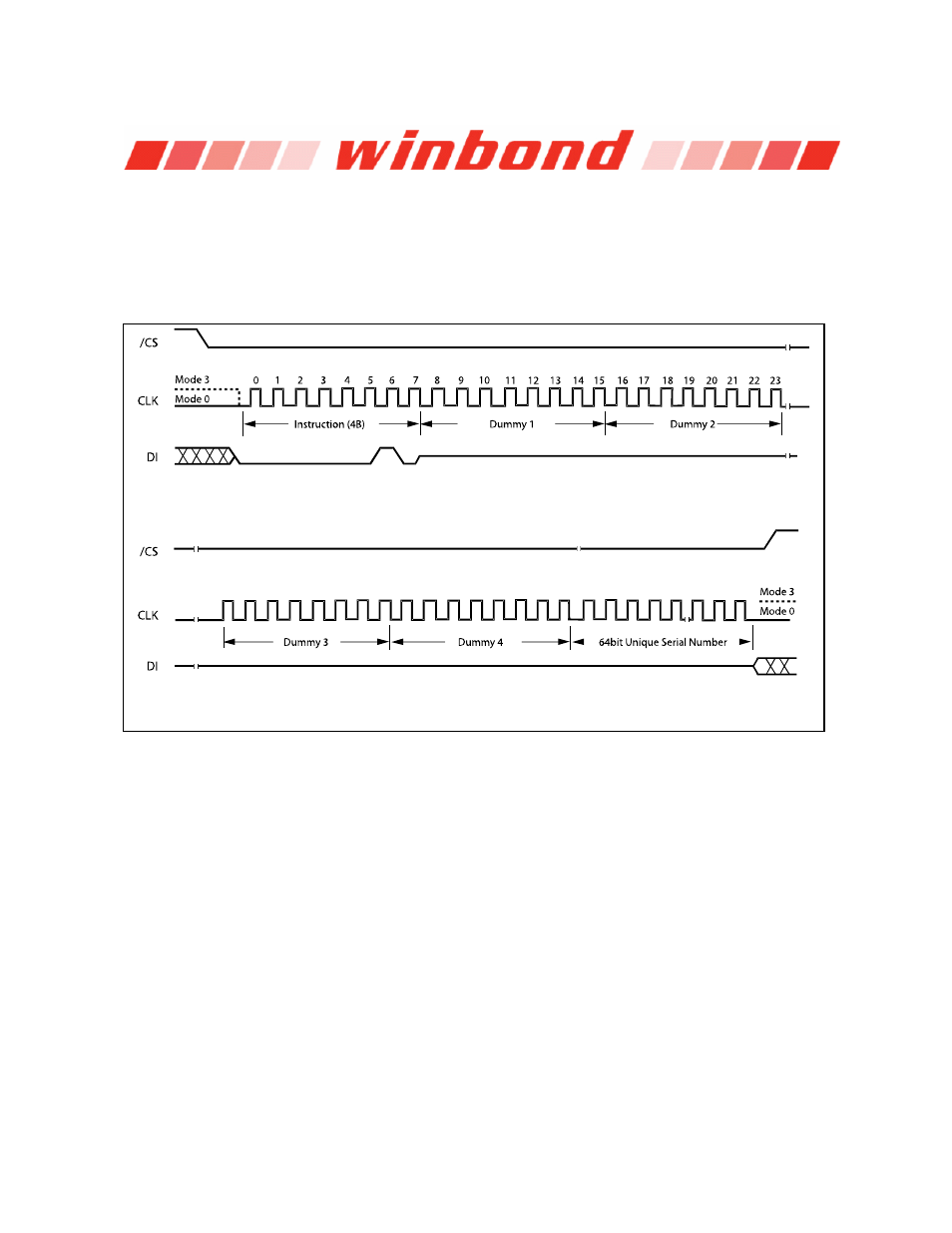 26 read unique id number, Read unique id number | Rainbow Electronics W25Q32 User Manual | Page 43 / 60