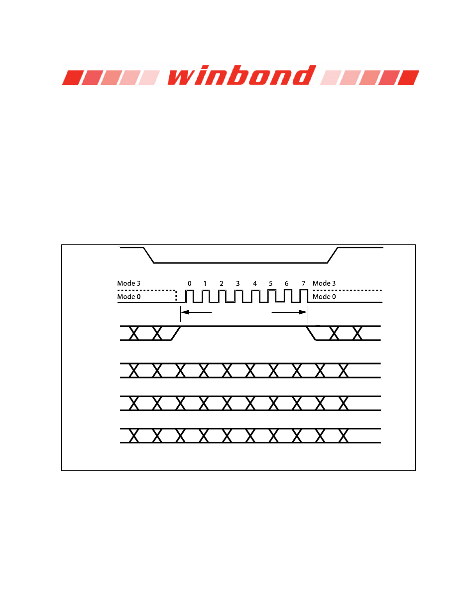28 mode bit reset (ffh), Mode bit reset (ffh) | Rainbow Electronics W25Q32 User Manual | Page 45 / 60