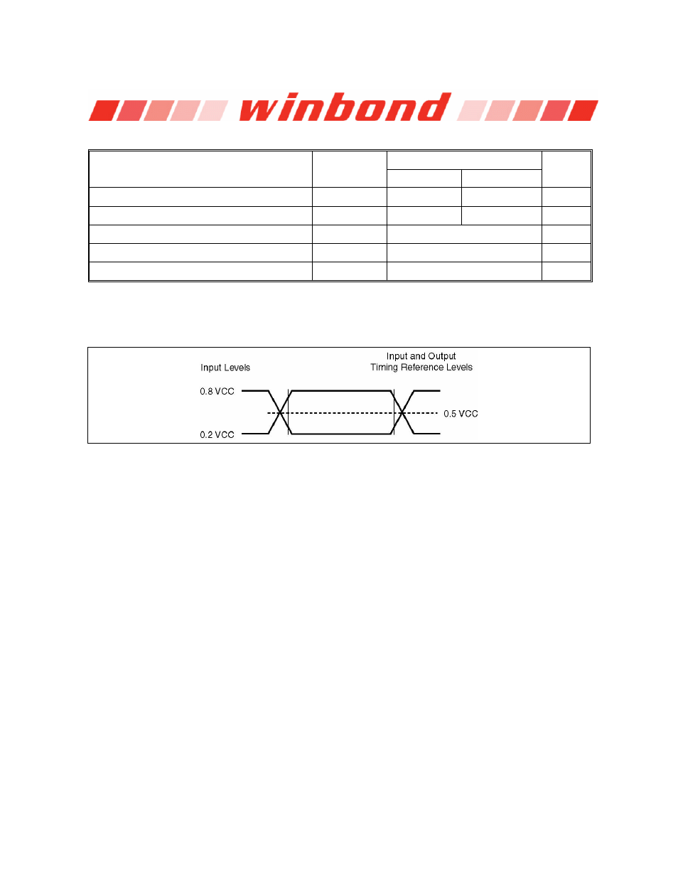 6 ac measurement conditions, Ac measurement conditions | Rainbow Electronics W25Q32 User Manual | Page 49 / 60