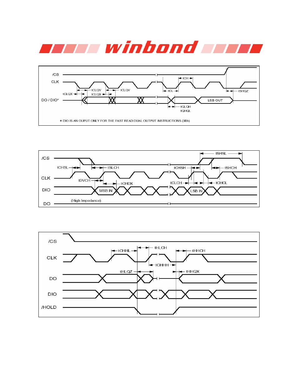 9 serial output timing, 10 input timing, 11 hold timing | Serial output timing, Input timing, Hold timing | Rainbow Electronics W25Q32 User Manual | Page 52 / 60