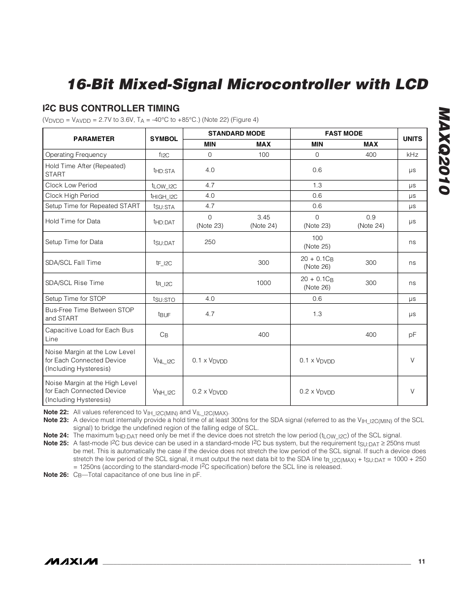 I2c bus controller timing, C bus controller timing | Rainbow Electronics MAXQ2010 User Manual | Page 11 / 33