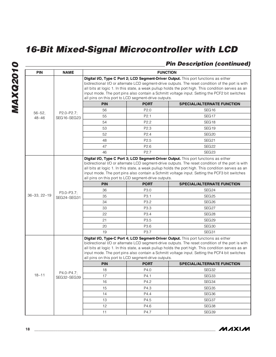 Pin description (continued) | Rainbow Electronics MAXQ2010 User Manual | Page 18 / 33