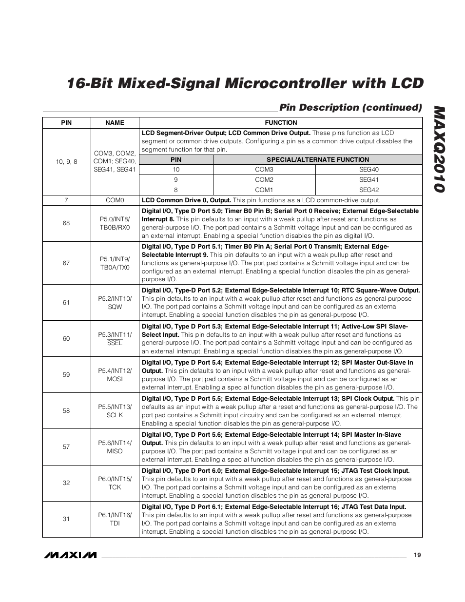 Pin description (continued) | Rainbow Electronics MAXQ2010 User Manual | Page 19 / 33