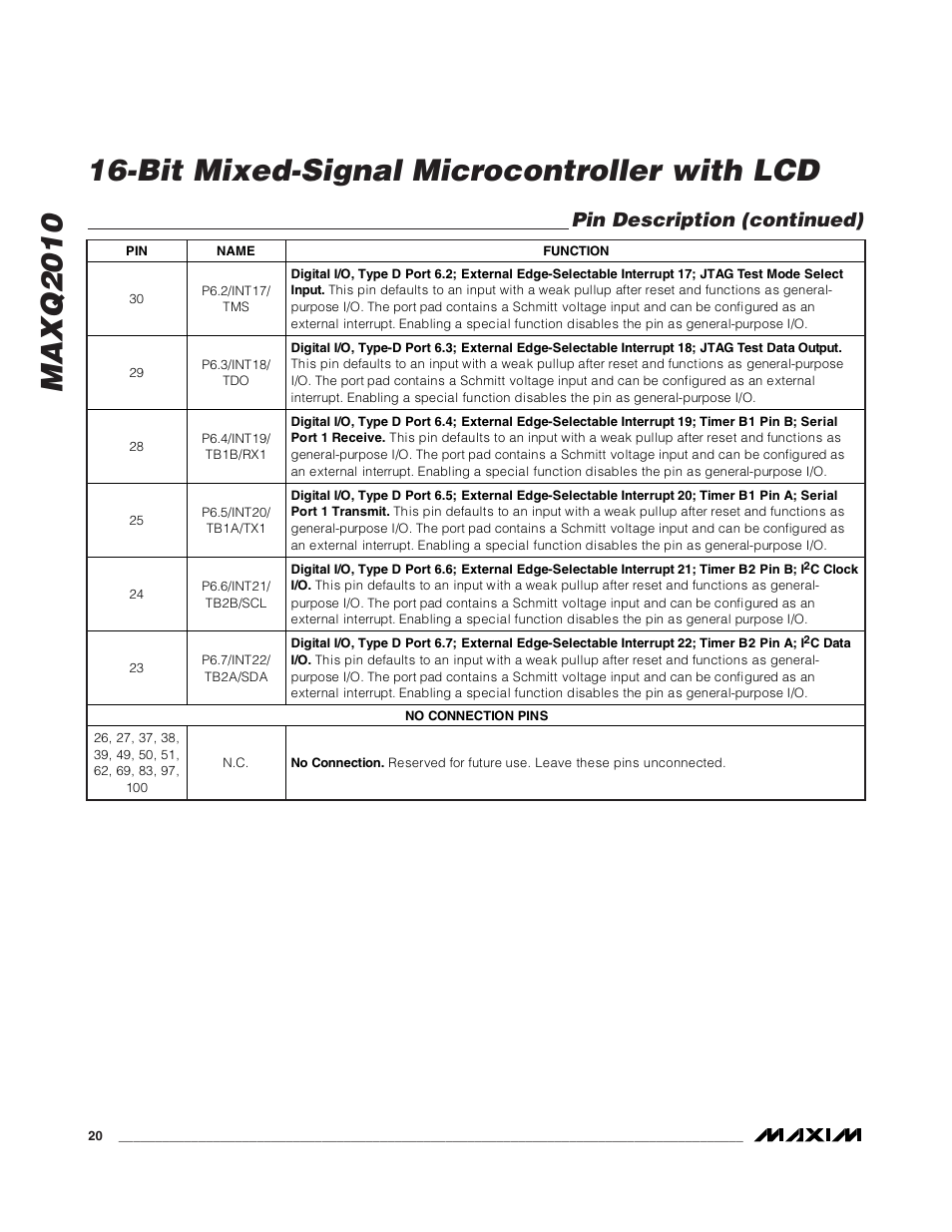 Pin description (continued) | Rainbow Electronics MAXQ2010 User Manual | Page 20 / 33