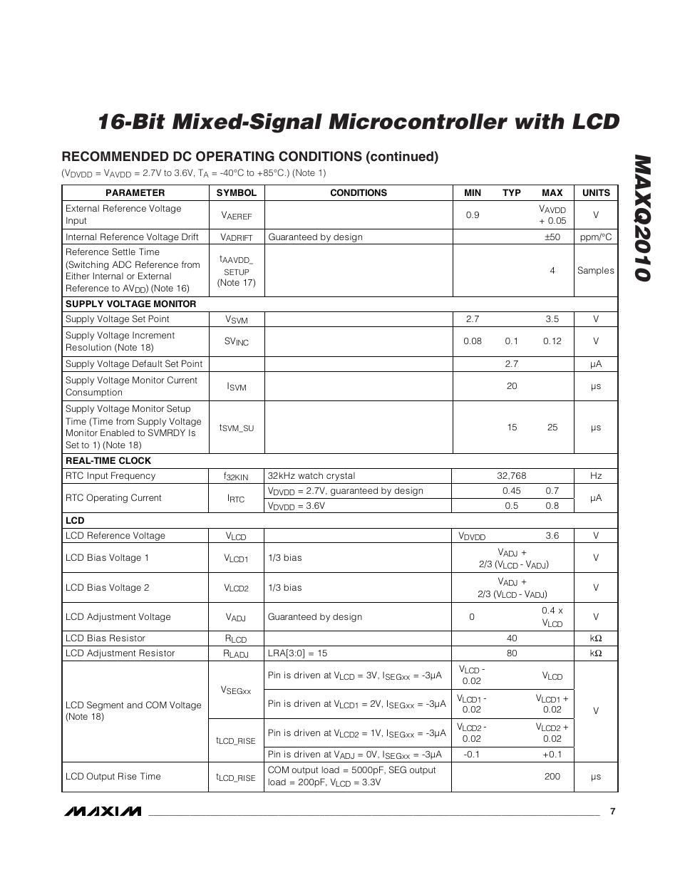 Recommended dc operating conditions (continued) | Rainbow Electronics MAXQ2010 User Manual | Page 7 / 33