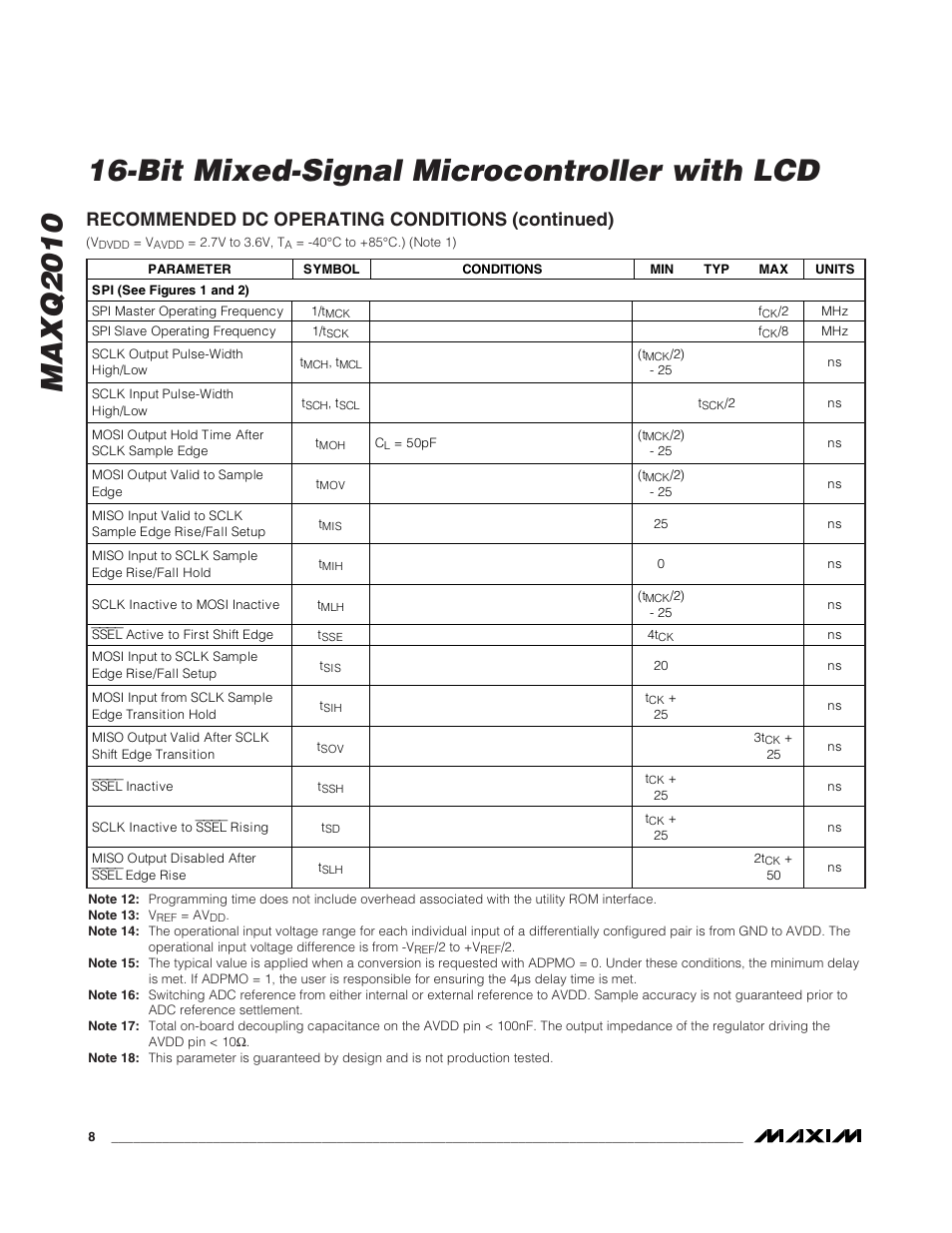 Recommended dc operating conditions (continued) | Rainbow Electronics MAXQ2010 User Manual | Page 8 / 33