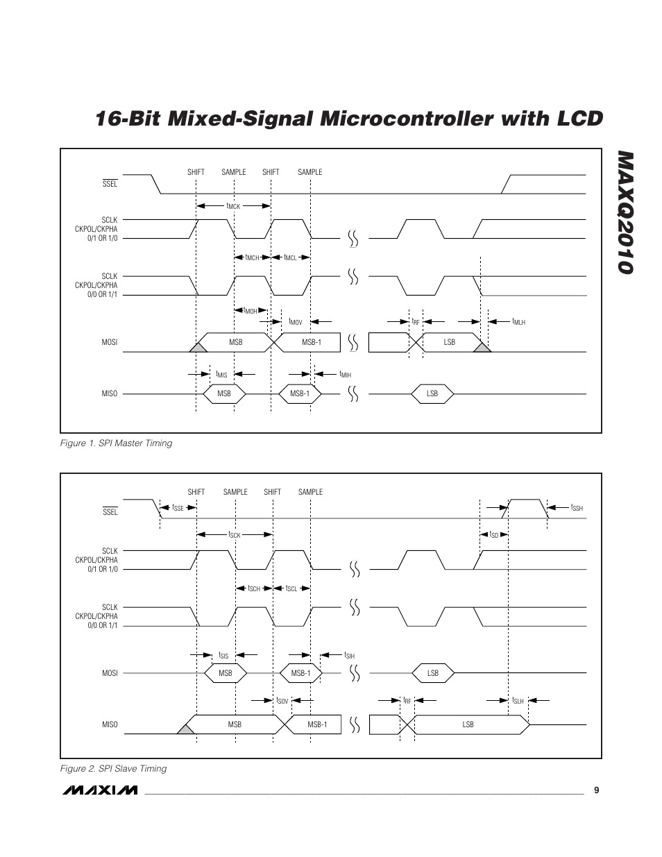 Figure 1. spi master timing, Figure 2. spi slave timing, Maxq2010 | Bit mixed-signal microcontroller with lcd | Rainbow Electronics MAXQ2010 User Manual | Page 9 / 33