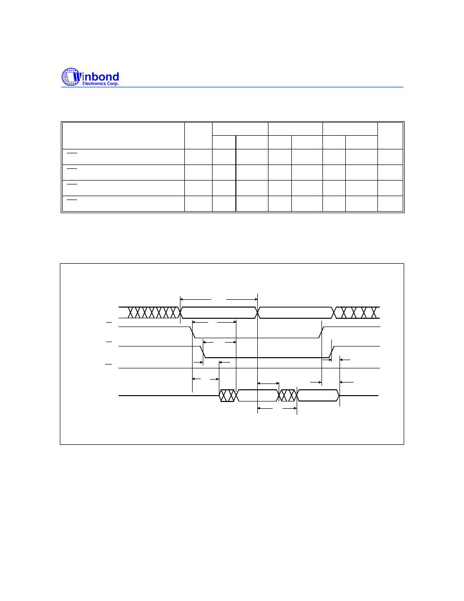 Timing waveforms, Data polling and toggle bit timing parameters, Read cycle timing diagram | Rainbow Electronics W49L102 User Manual | Page 14 / 21