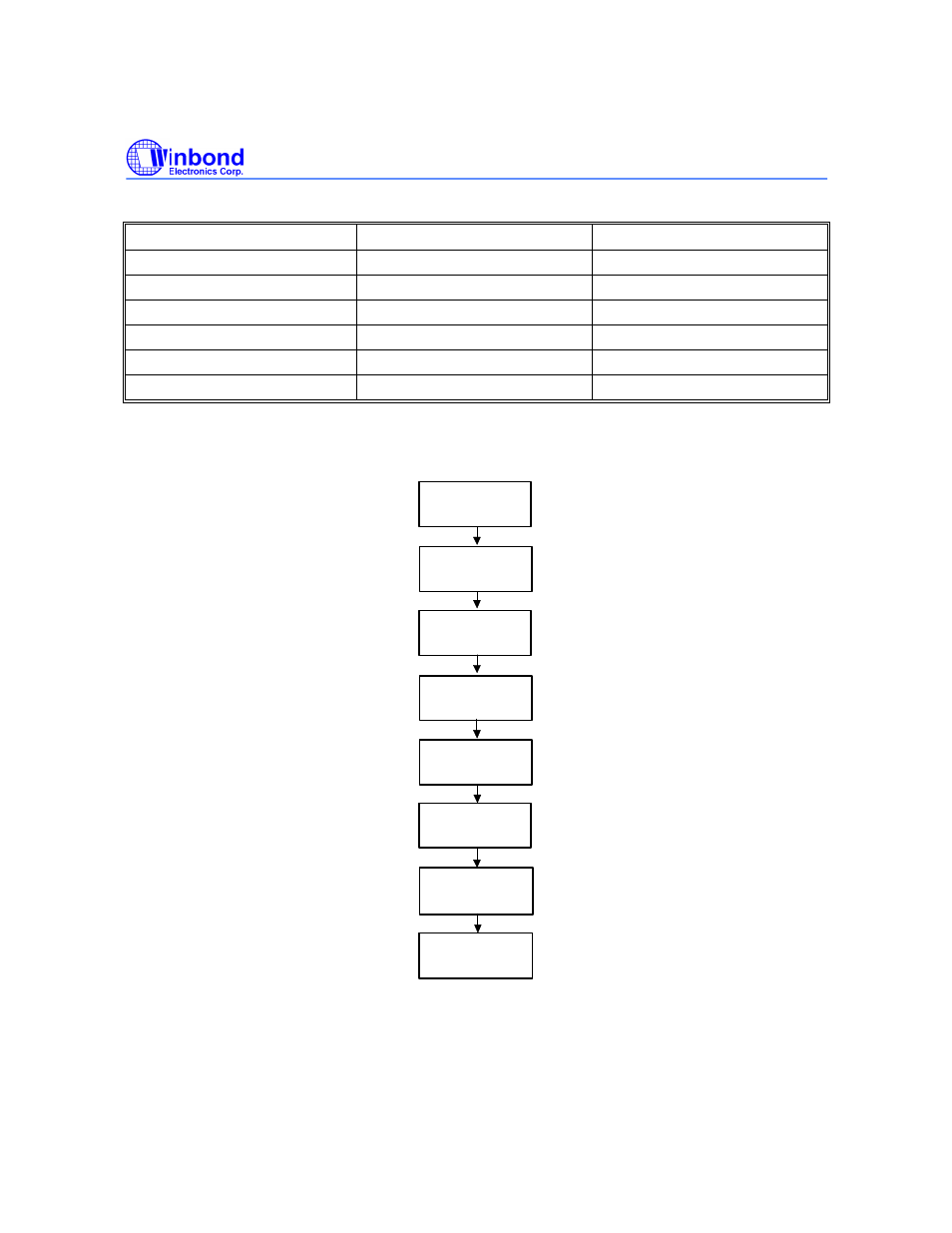 Rainbow Electronics W49L102 User Manual | Page 7 / 21