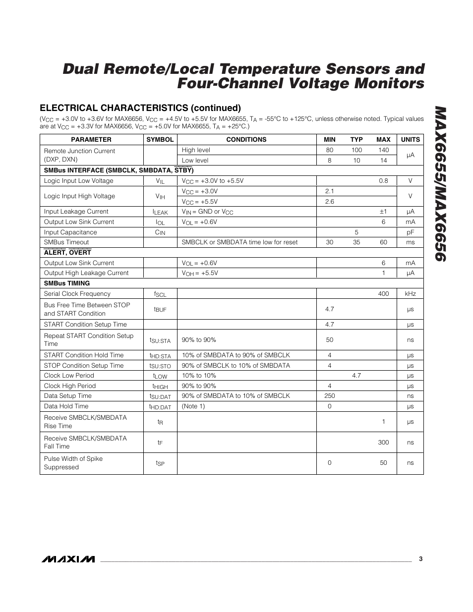 Electrical characteristics (continued) | Rainbow Electronics MAX6656 User Manual | Page 3 / 18