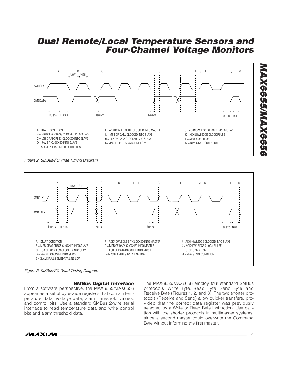 Smbus digital interface | Rainbow Electronics MAX6656 User Manual | Page 7 / 18