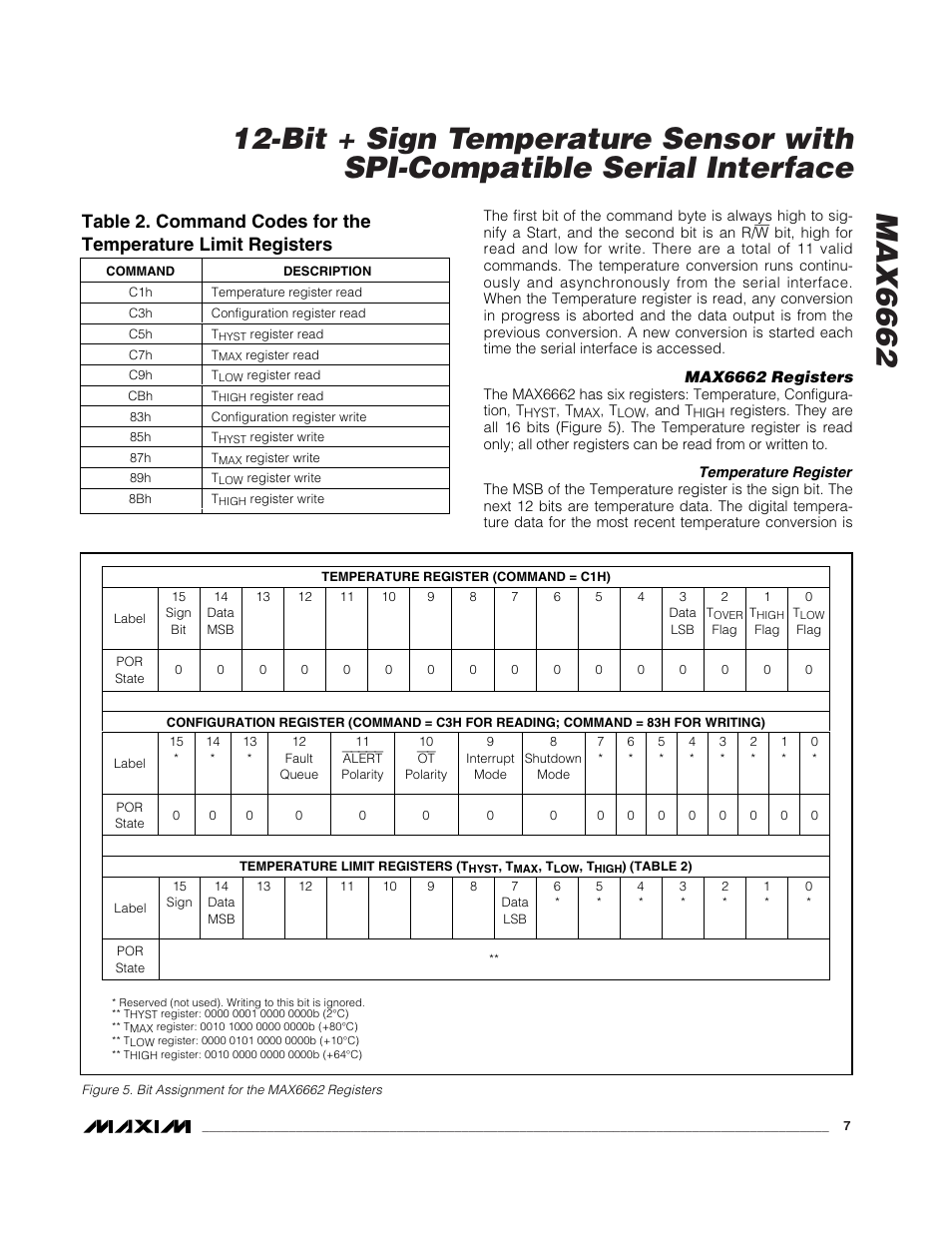 Rainbow Electronics MAX6662 User Manual | Page 7 / 9