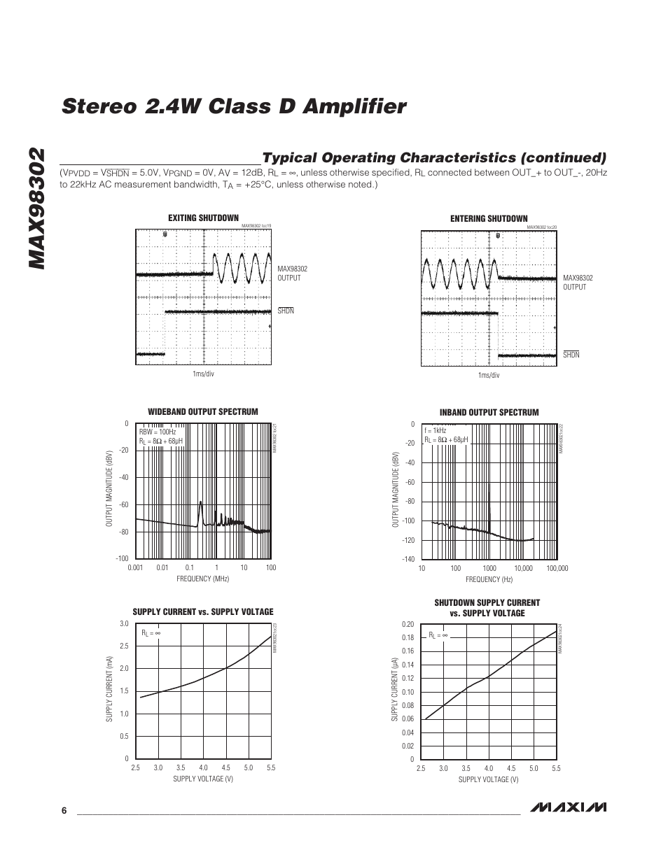 Typical operating characteristics (continued) | Rainbow Electronics MAX98302 User Manual | Page 6 / 13