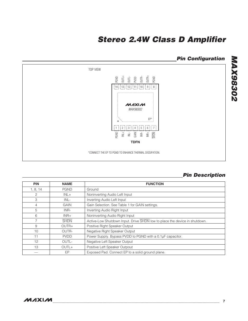 Pin description pin configuration | Rainbow Electronics MAX98302 User Manual | Page 7 / 13