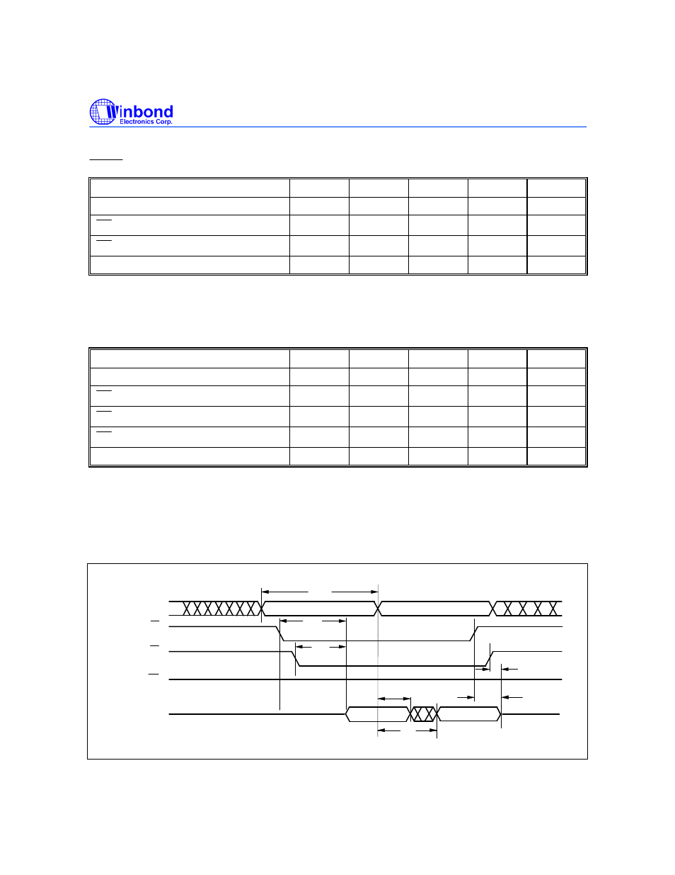 Timing waveforms, Data polling characteristics, Toggle bit characteristics | Read cycle timing diagram | Rainbow Electronics W29C040 User Manual | Page 13 / 20