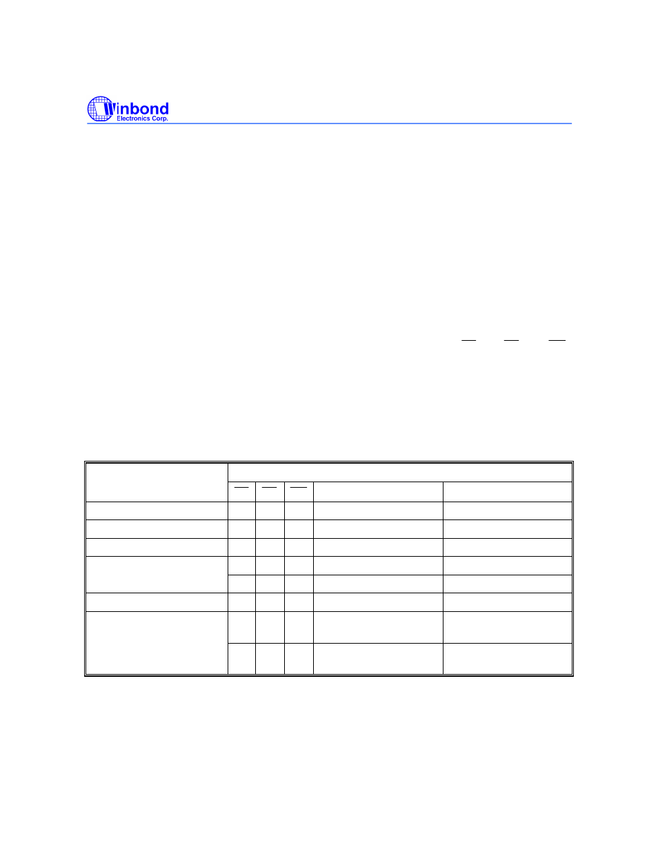 Table of operating modes | Rainbow Electronics W29C040 User Manual | Page 5 / 20