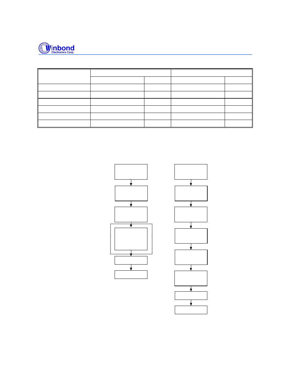 Command codes for software data protection, Software data protection acquisition flow | Rainbow Electronics W29C040 User Manual | Page 6 / 20
