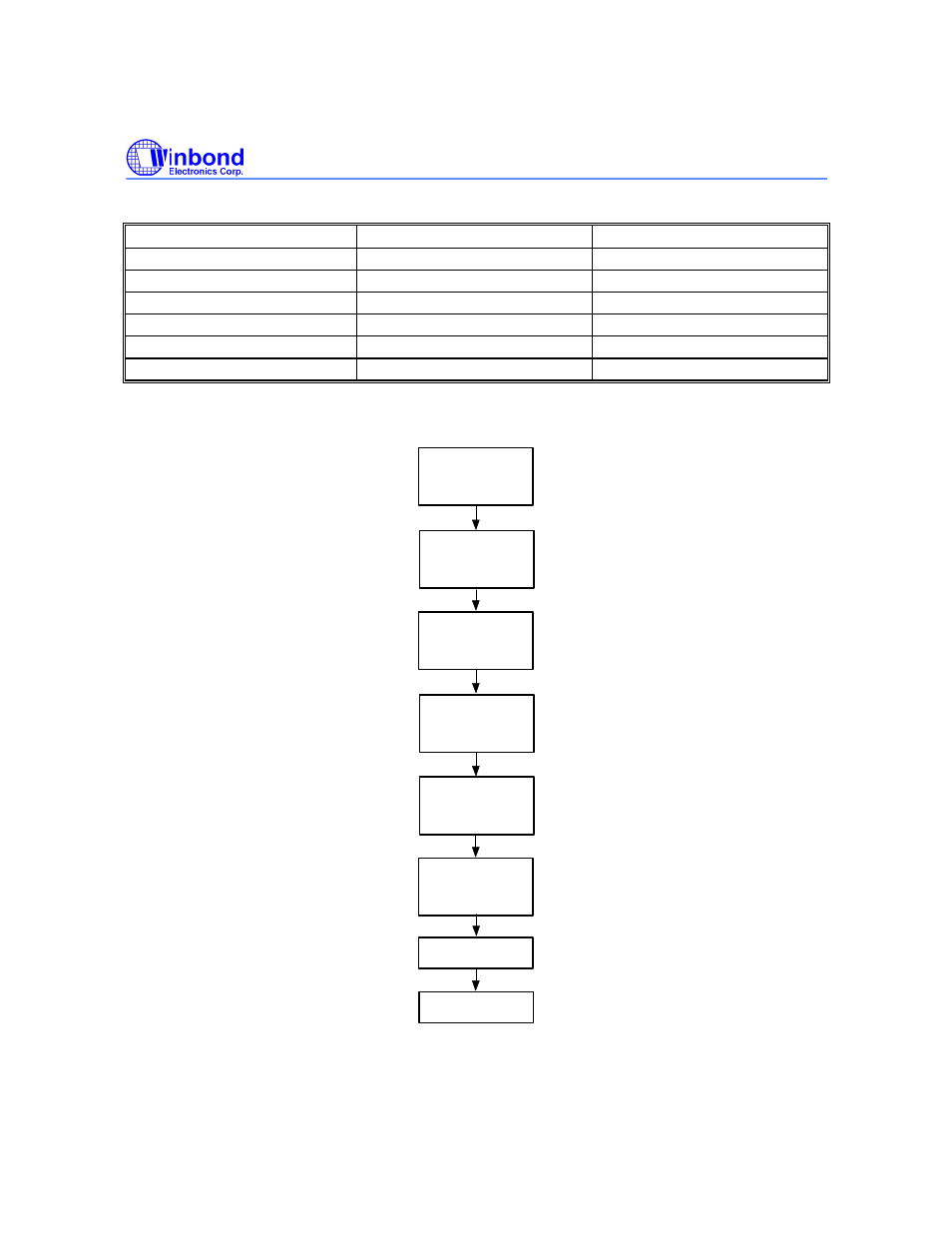 Rainbow Electronics W29C040 User Manual | Page 7 / 20