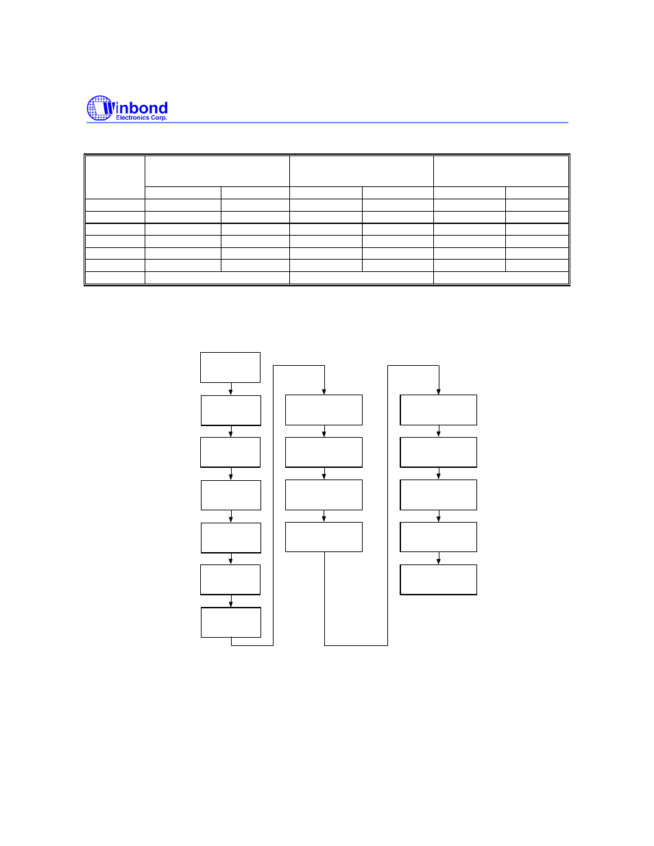 Rainbow Electronics W29C040 User Manual | Page 8 / 20
