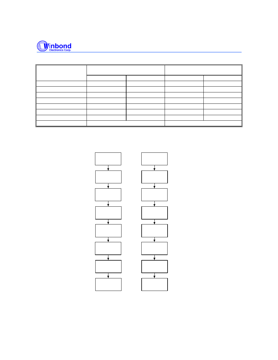 Command codes for boot block lockout enable, Boot block lockout enable acquisition flow | Rainbow Electronics W29C040 User Manual | Page 9 / 20