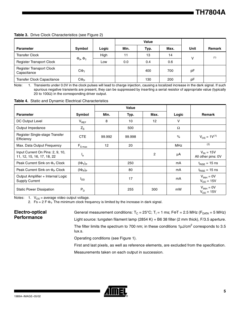 Electro-optical performance, Th7804a | Rainbow Electronics TH7804A User Manual | Page 5 / 11