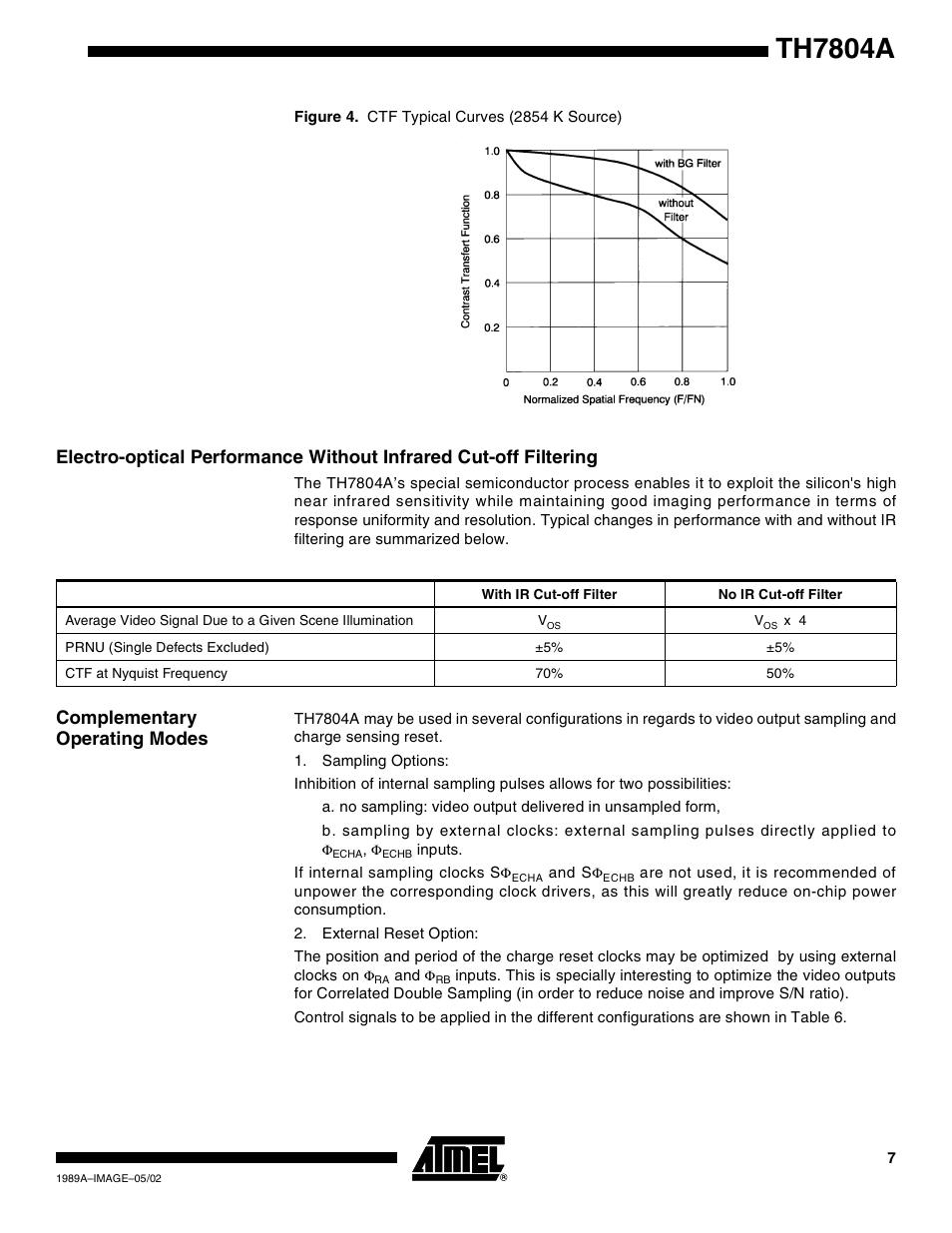 Complementary operating modes, Th7804a | Rainbow Electronics TH7804A User Manual | Page 7 / 11
