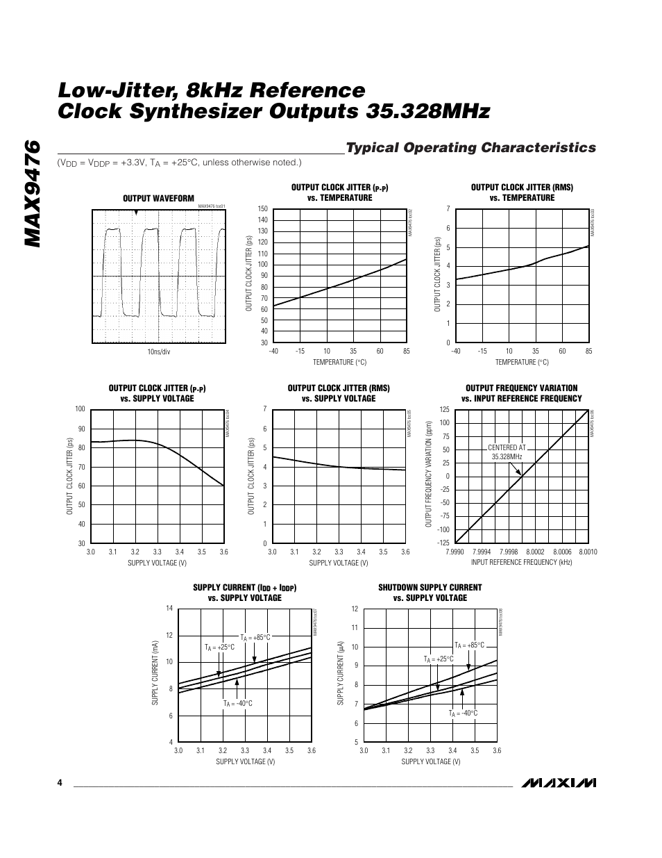 Typical operating characteristics | Rainbow Electronics MAX9476 User Manual | Page 4 / 8